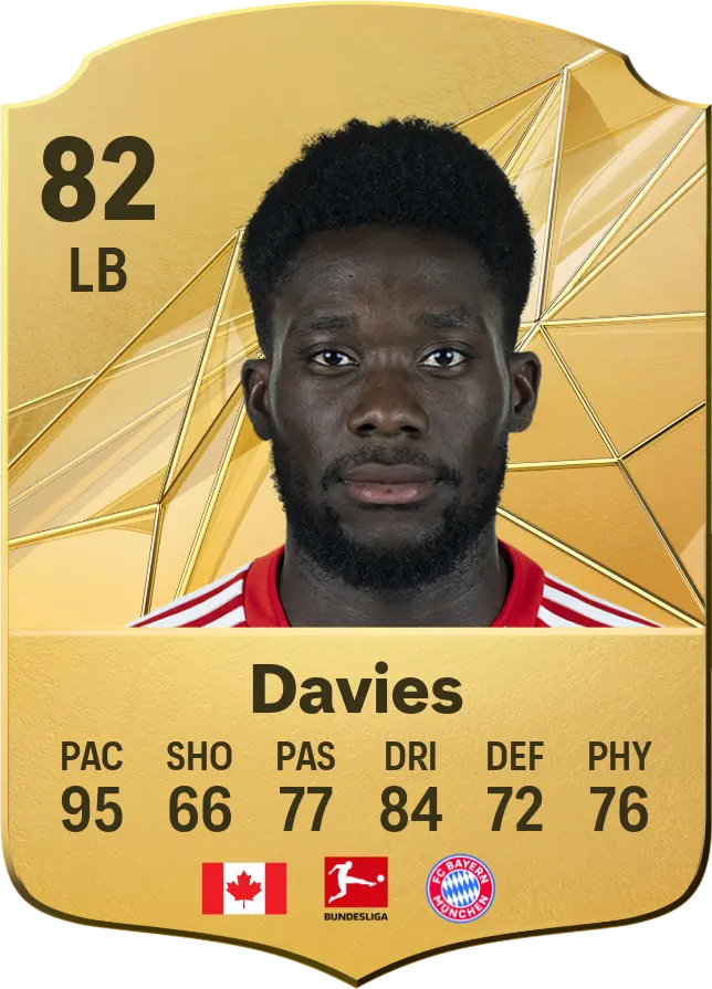 alphonso davies fc25 card copy