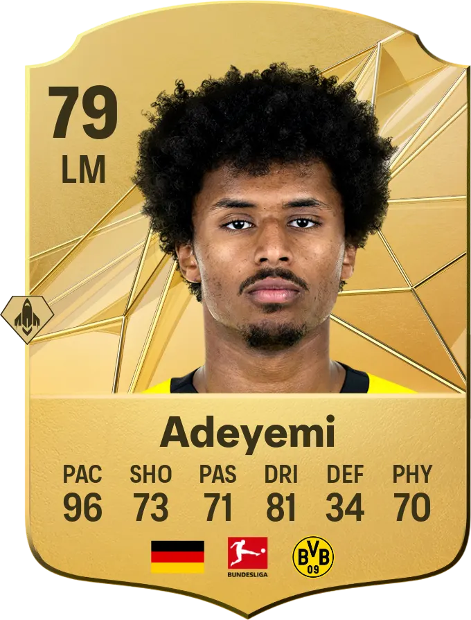 karim adeyemi fc25 card copy