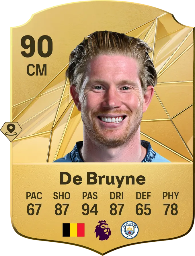 kevin de bruyne fc25 card copy