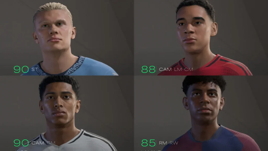 EA SPORTS FC 25 Top 13 Players by Potential A Deep Dive