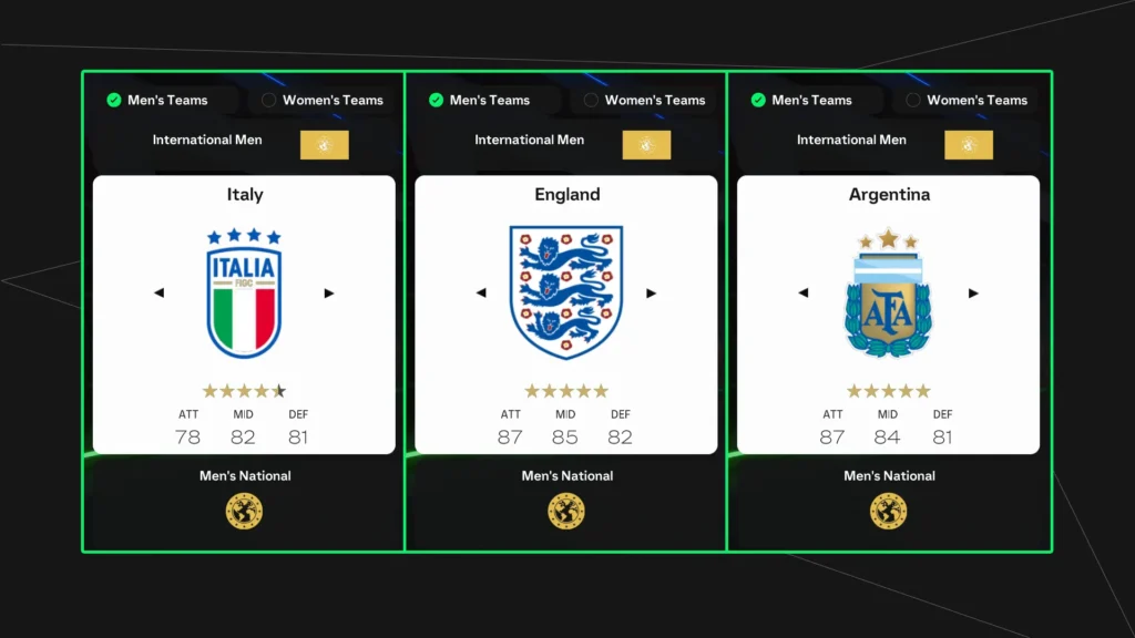 EA Sports FC 25 National Teams