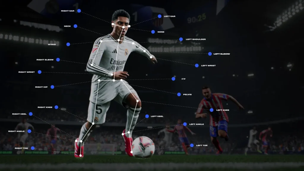 EA Sports TRACAB Technologies for FC Series Players Realism