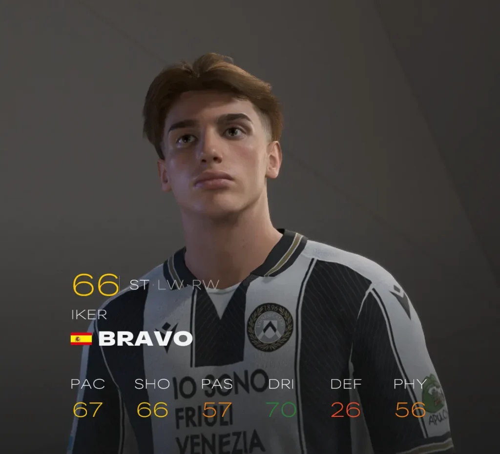 EA SPORTS FC 25 Iker Bravo