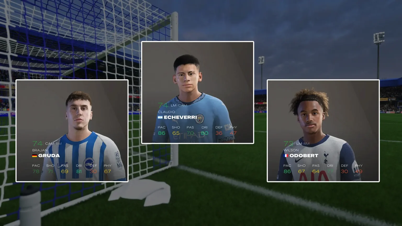 EA SPOERTS FC 25 Top 10 Premier League Wonderkids for Career Mode