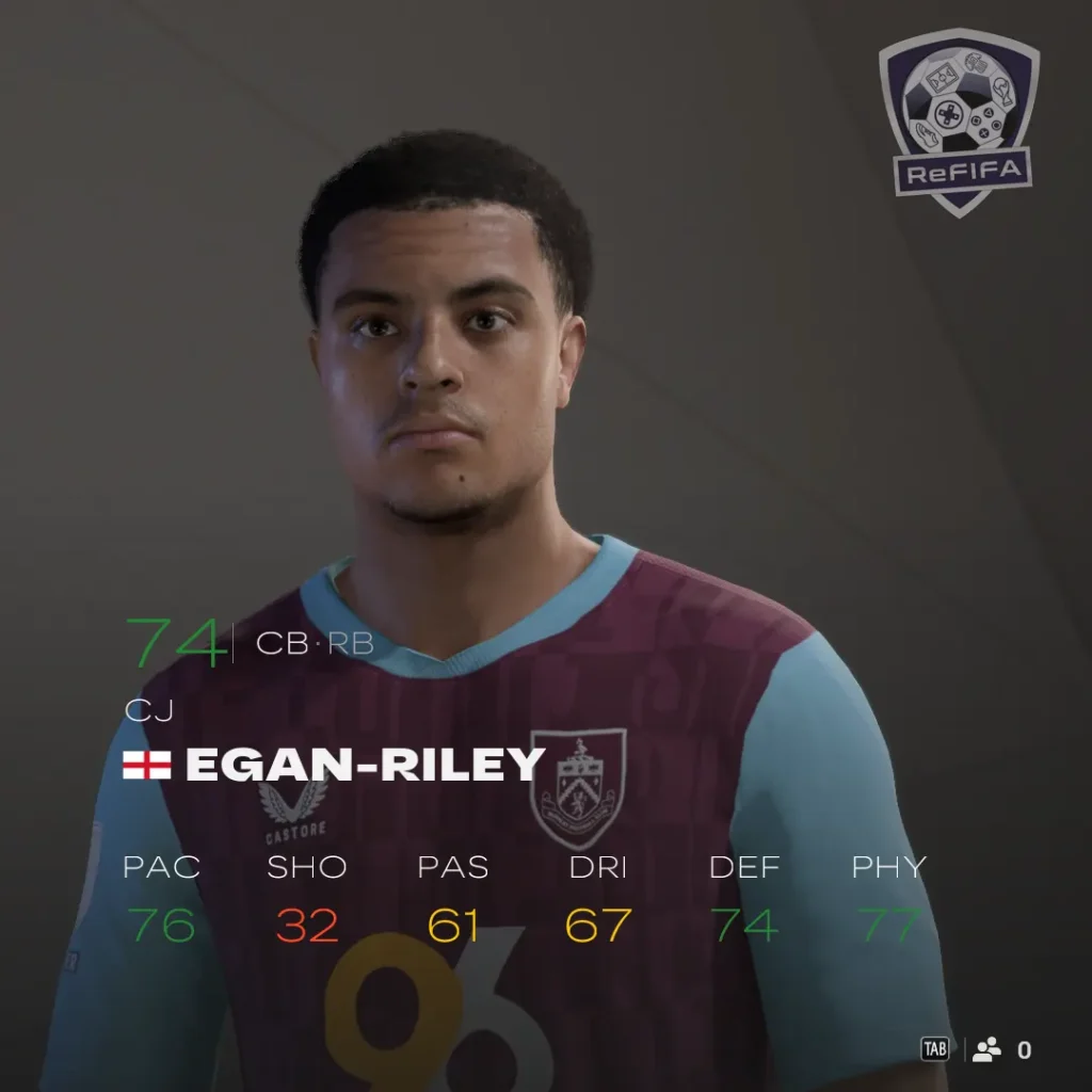 EA FC 25 CJ Egan Riley Rating