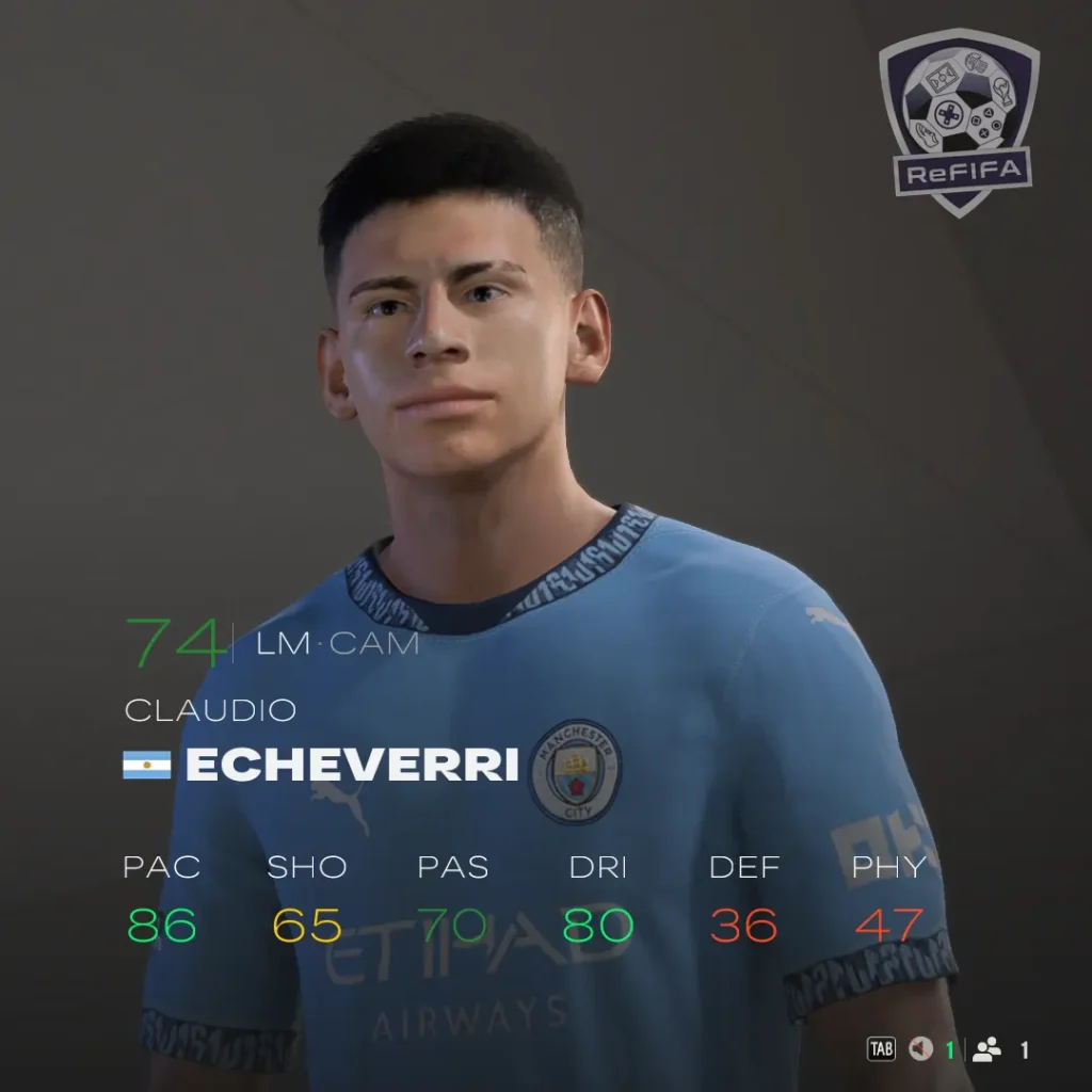 EA FC 25 Claudio Echeverri Rating