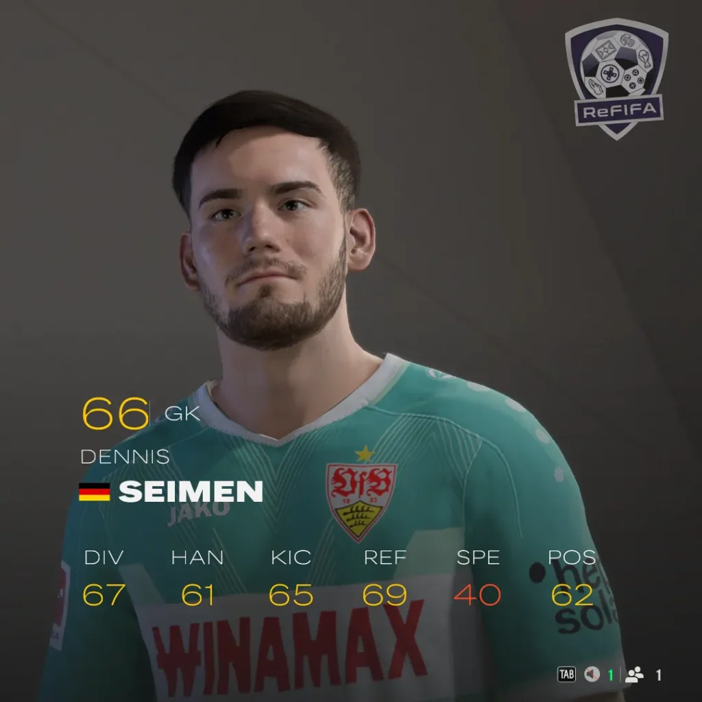 EA FC 25 Dennis Seimen Rating