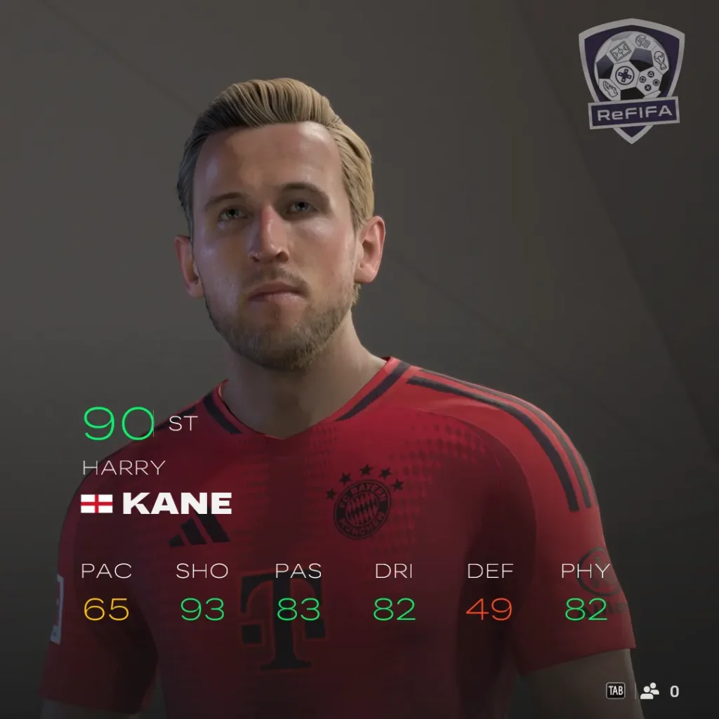 EA FC 25 Harry Kane Rating