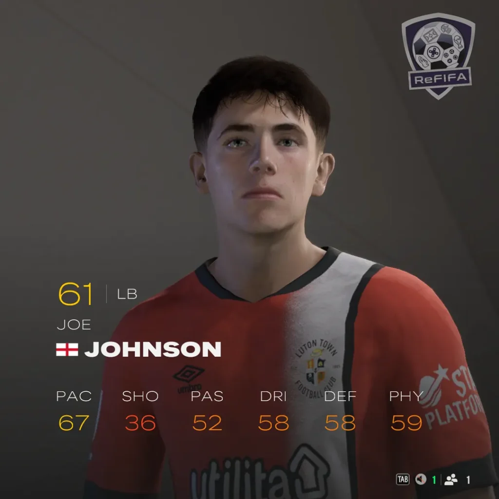 EA FC 25 Joe Johnson Rating