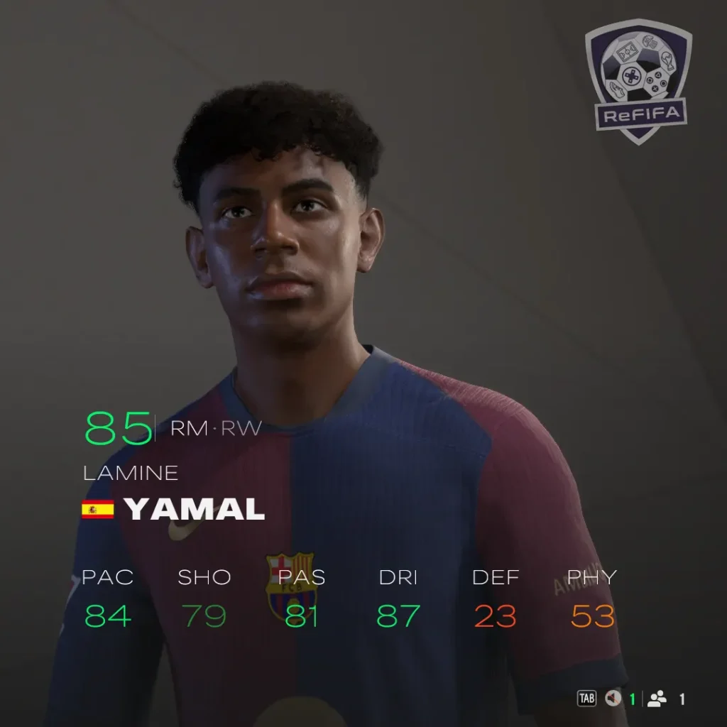 EA FC 25 Lamine Yamal Rating