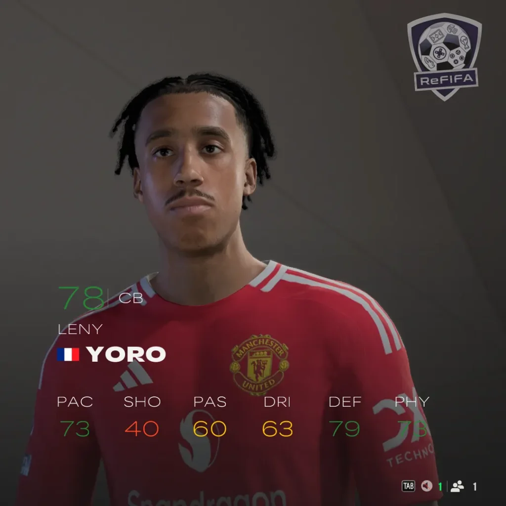 EA FC 25 Leny Yoro Rating