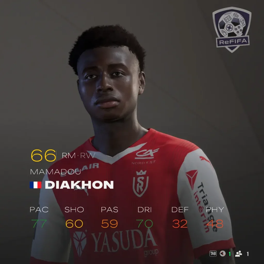 EA FC 25 Mamadou Diakhon Rating