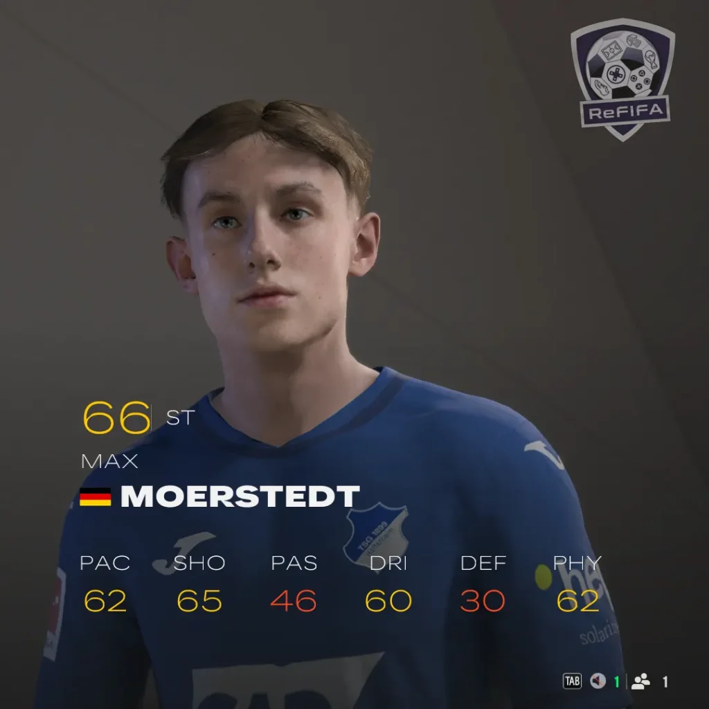 EA FC 25 Max Moerstedt Rating