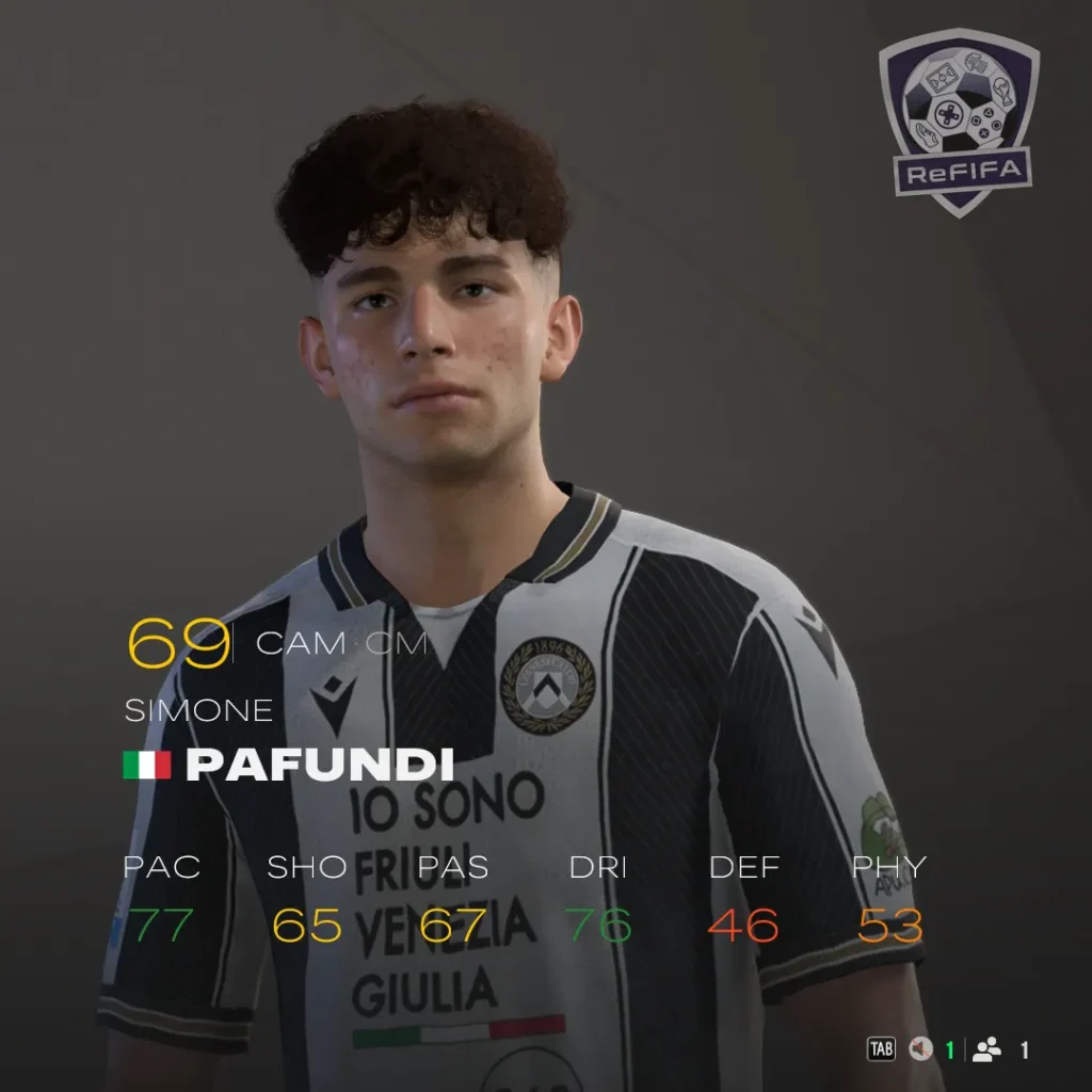 EA FC 25 Simone Pafundi Rating