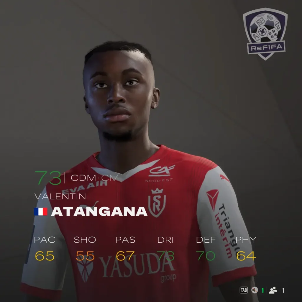 EA FC 25 Valentin Atangana Rating