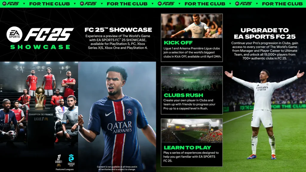 FC 25 SHOWCASE French Top Leagues