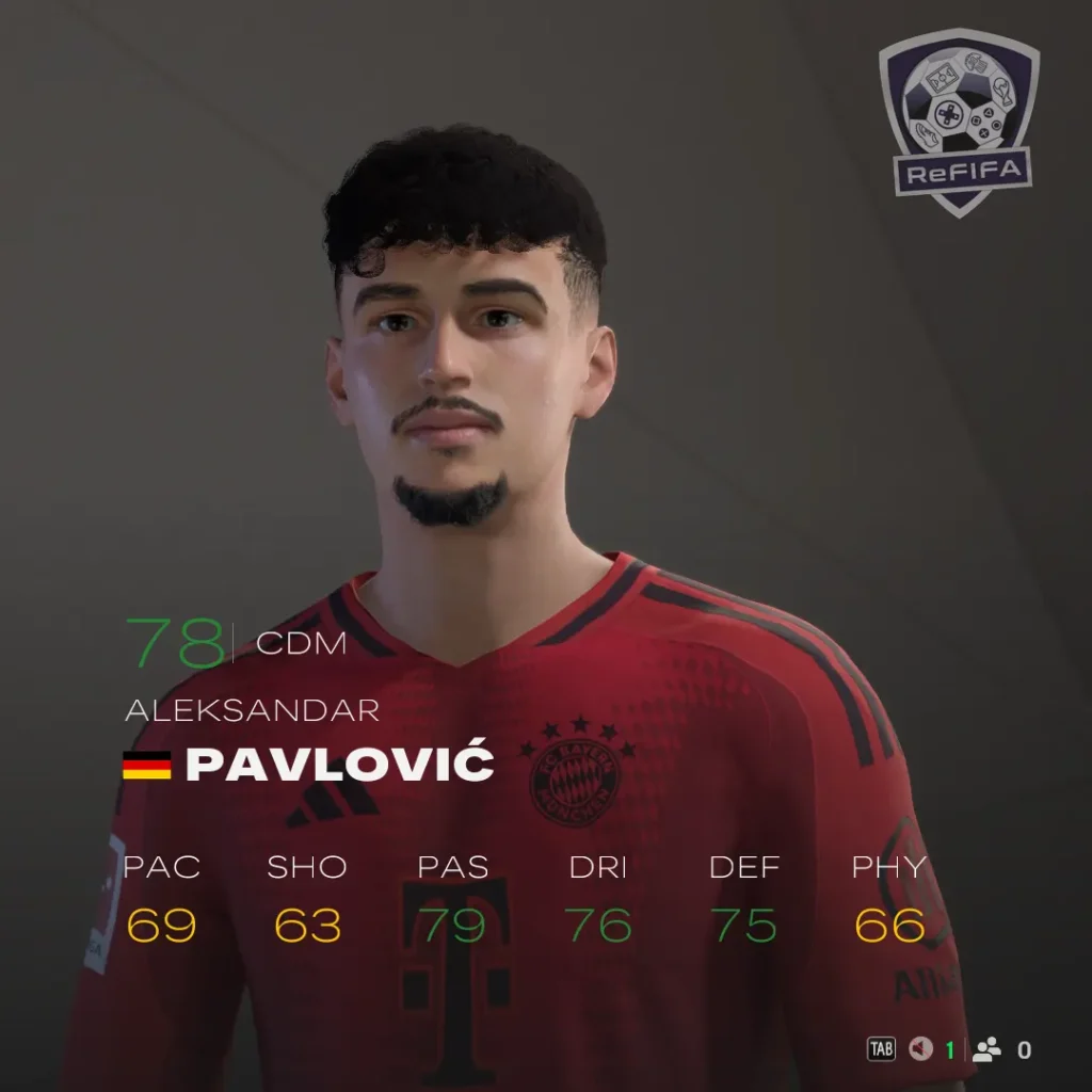 EA FC 25 Aleksandar Pavlović Rating