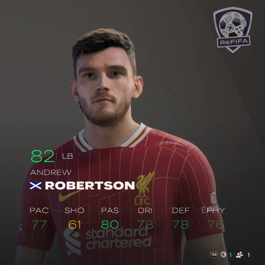 EA FC 25 Andrew Robertson Rating
