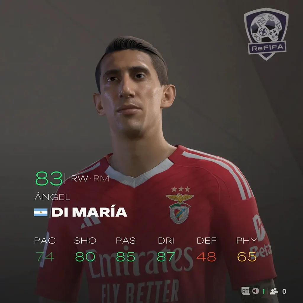 EA FC 25 Ángel Di María Rating