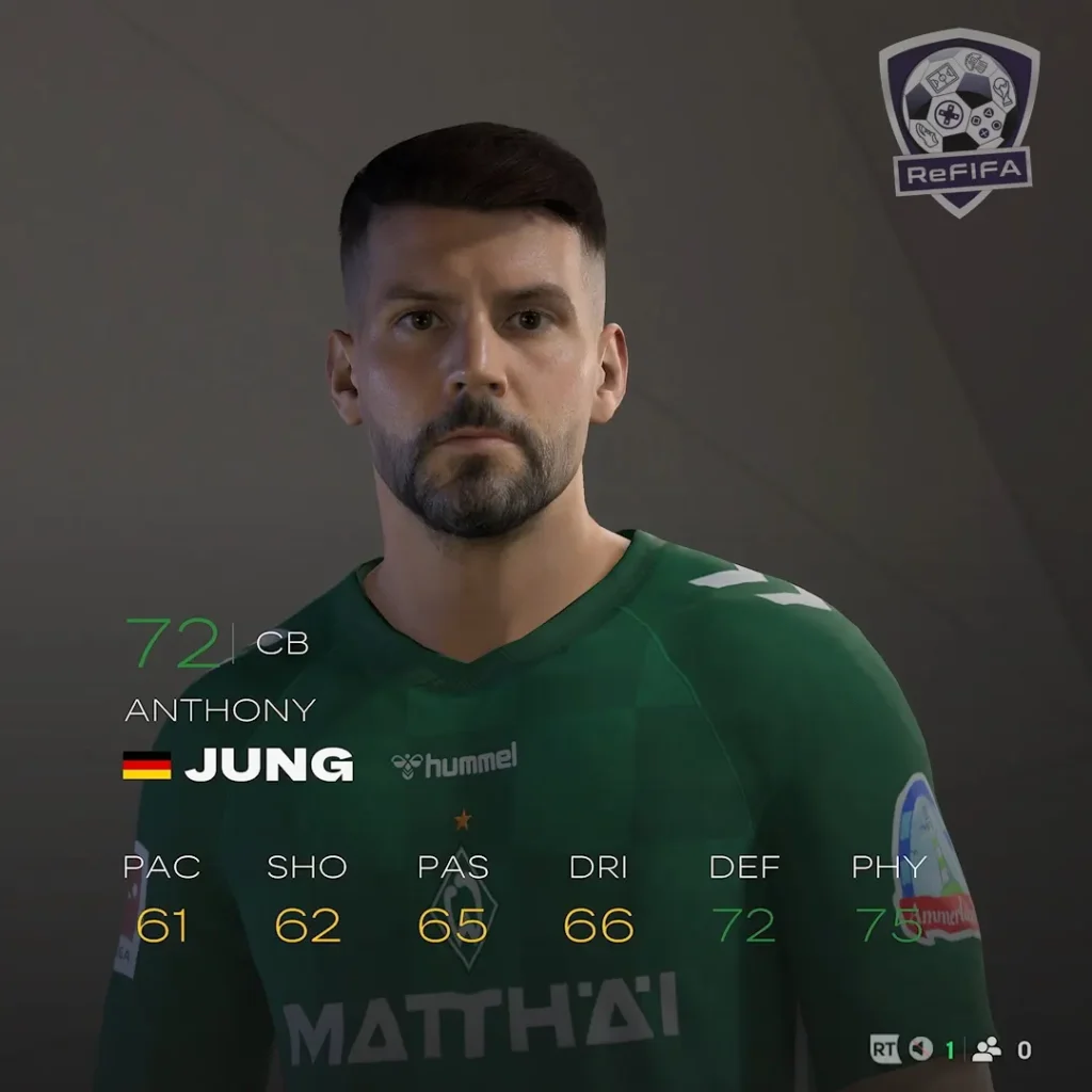 EA FC 25 Anthony Jung Rating