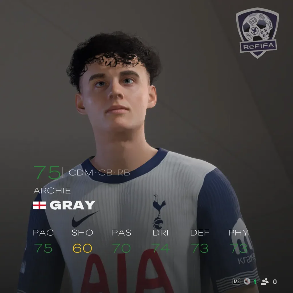 EA FC 25 Archie Gray Rating