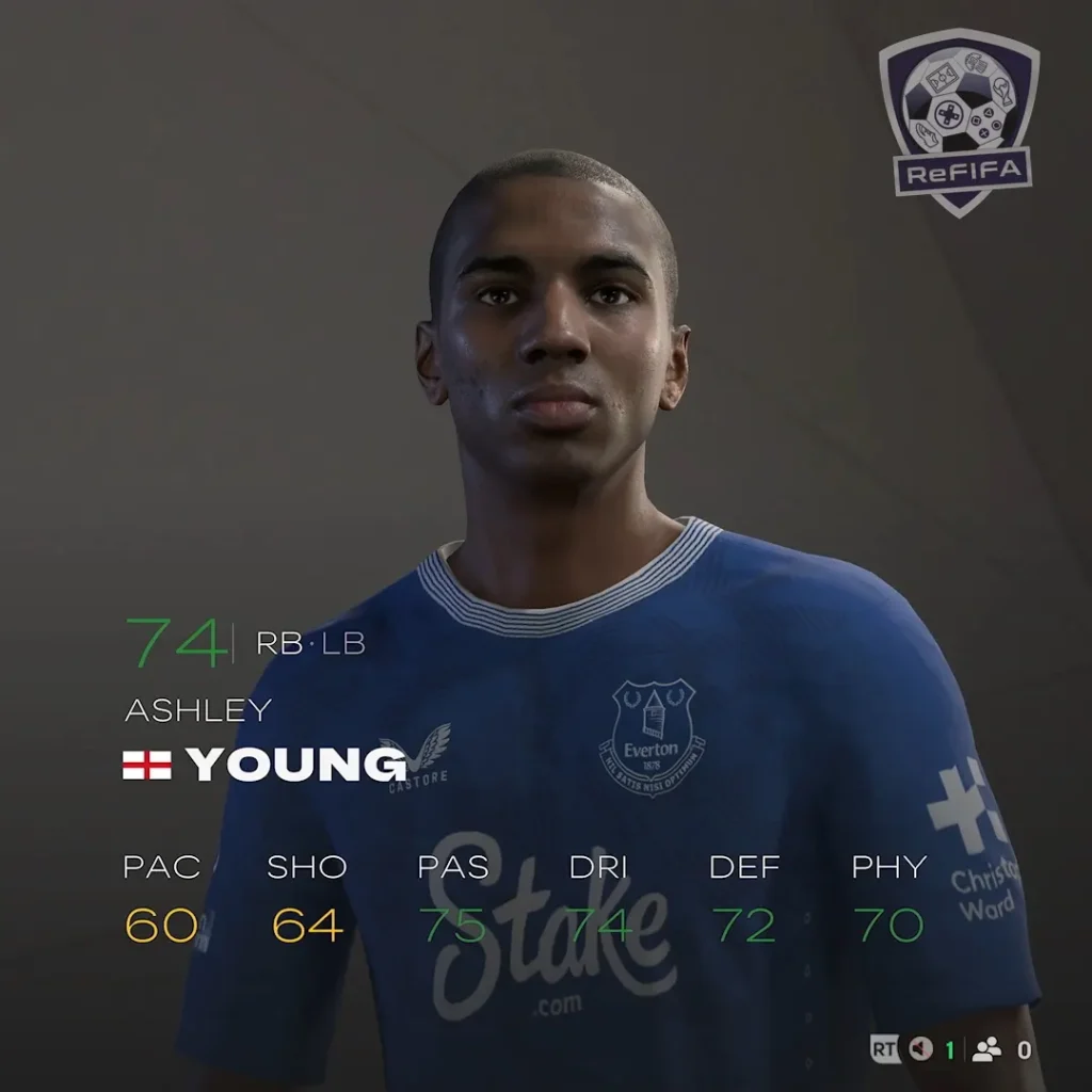 EA FC 25 Ashley Young Rating