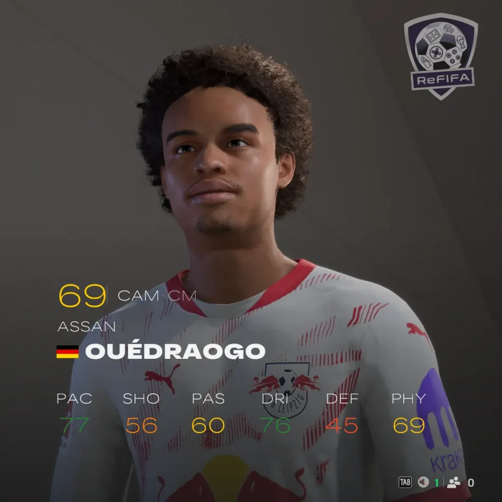 EA FC 25 Assan Ouédraogo Rating