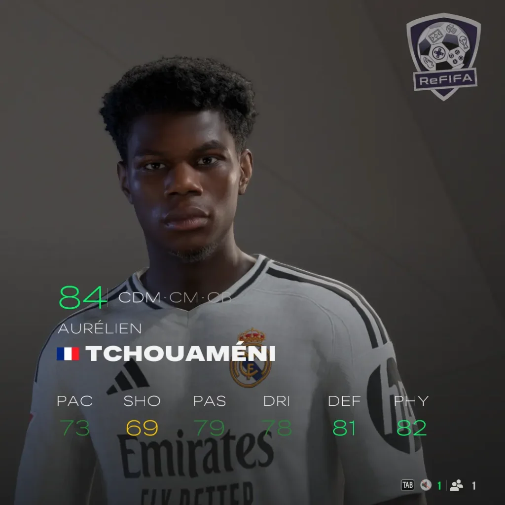 EA FC 25 Aurélien Tchouaméni Rating