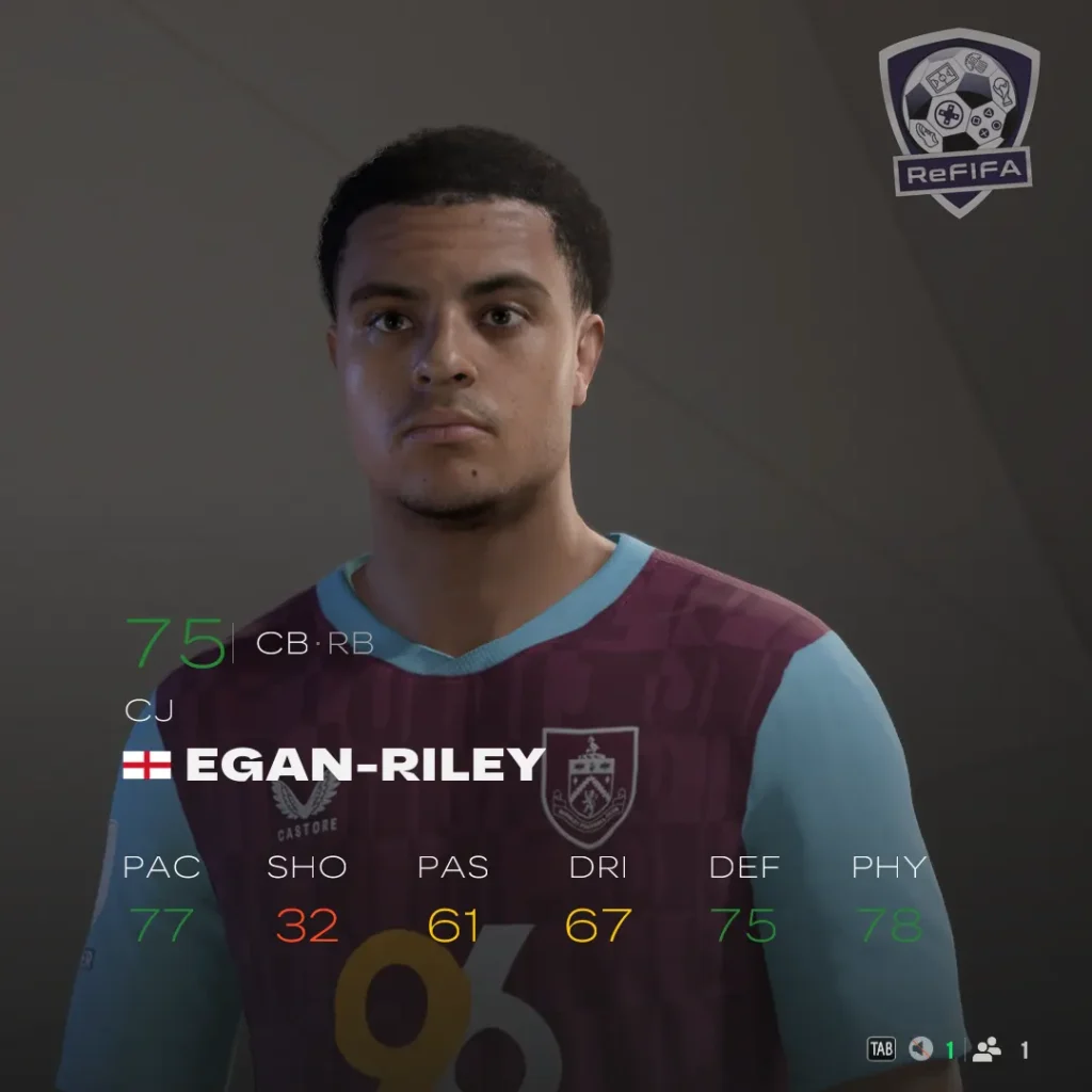 EA FC 25 CJ Egan-Riley Rating