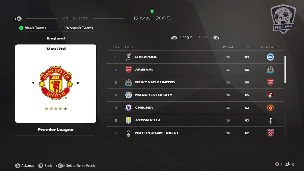 EA FC 25 Career Mode Live Start Points Premier League
