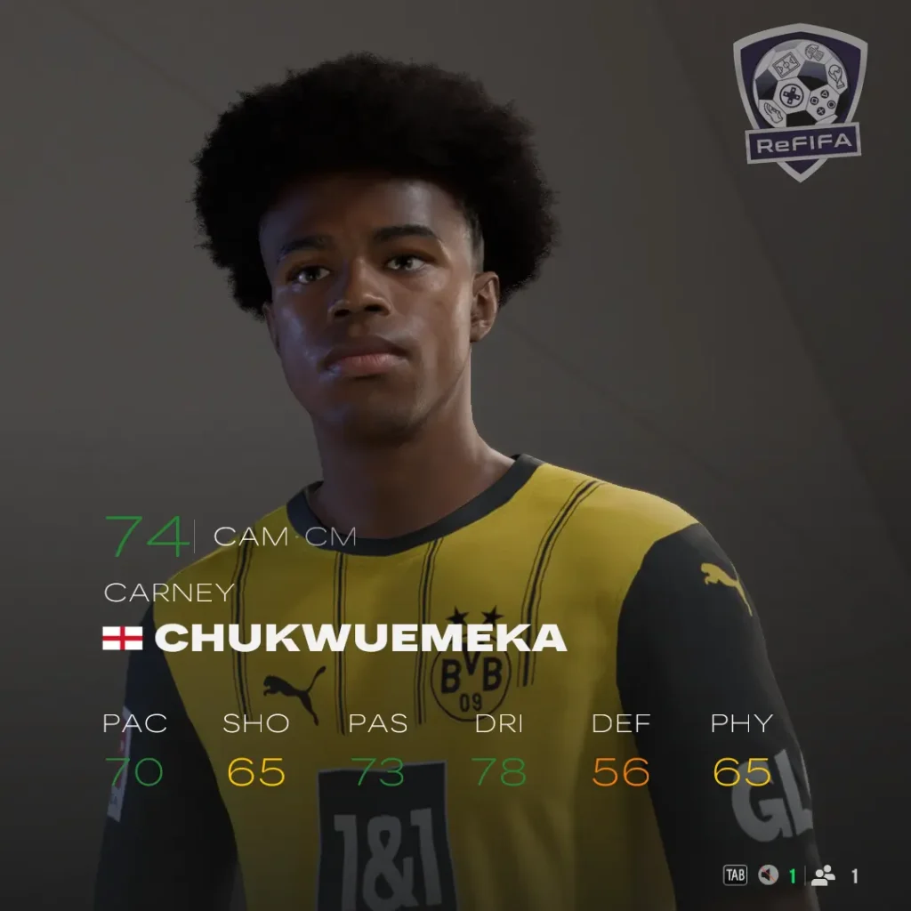 EA FC 25 Carney Chukwuemeka Rating