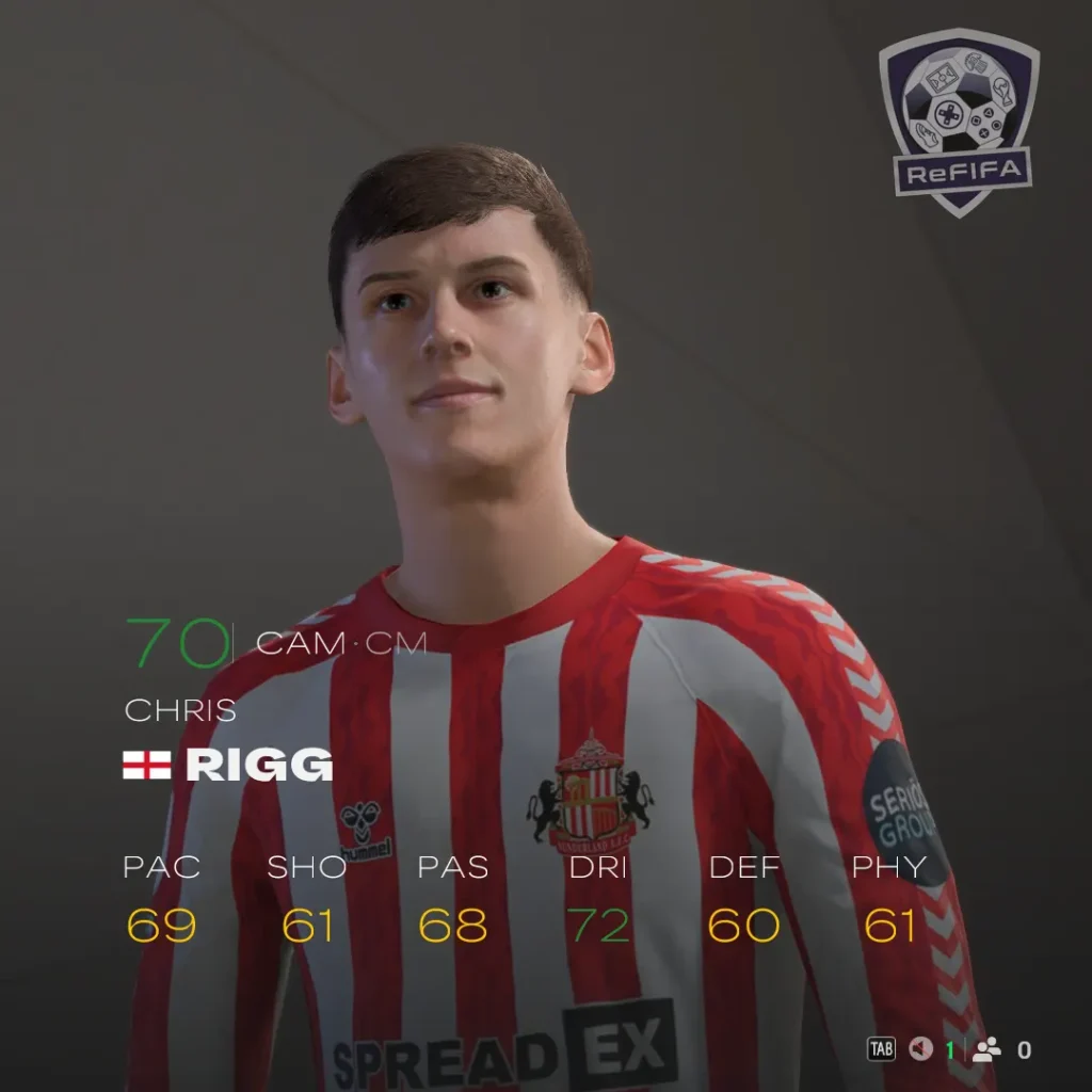EA FC 25 Chris Rigg Rating