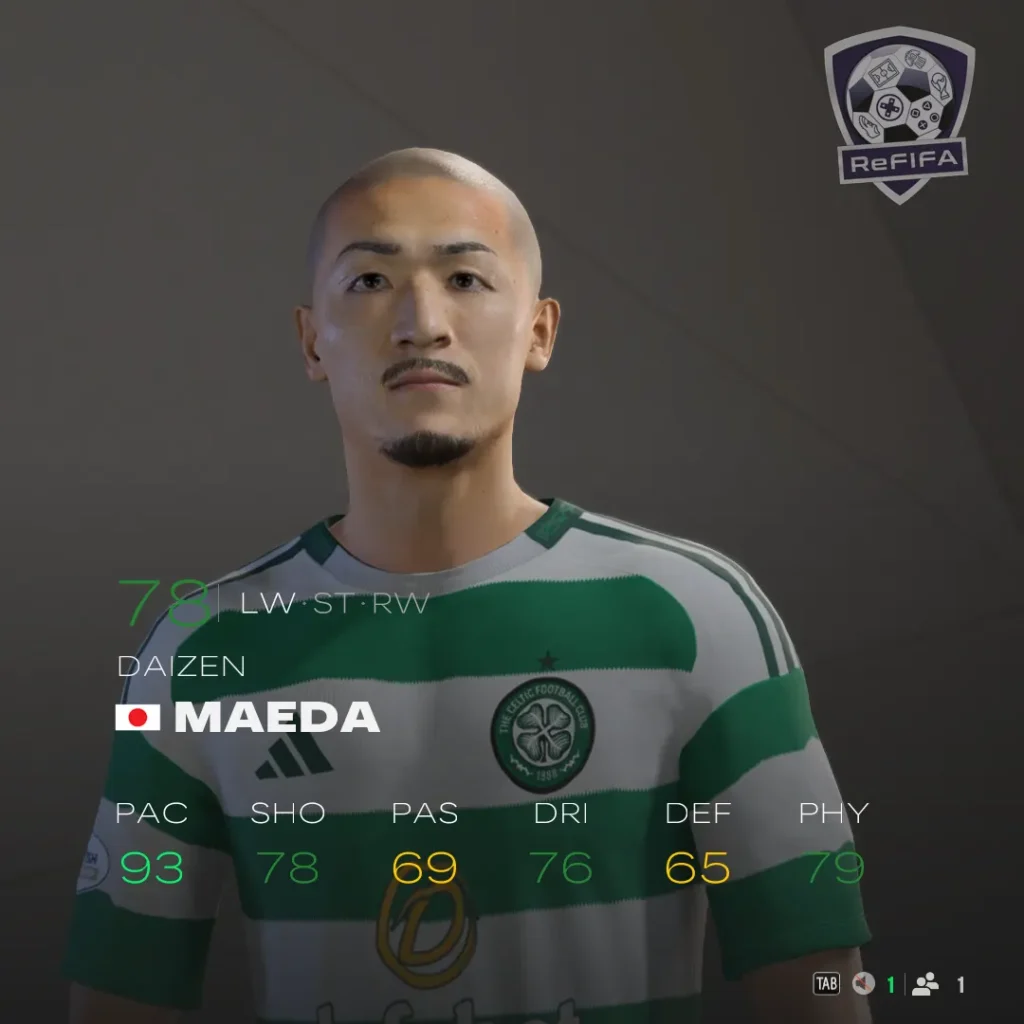 EA FC 25 Daizen Maeda Rating