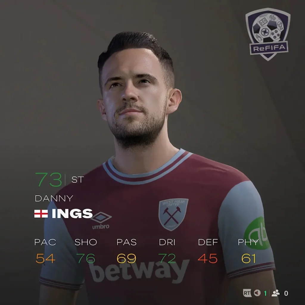 EA FC 25 Danny Ings Rating
