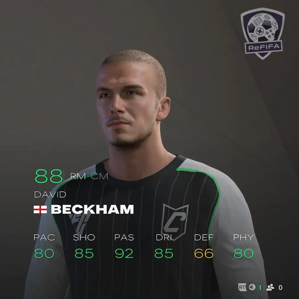 EA FC 25 David Beckham Rating