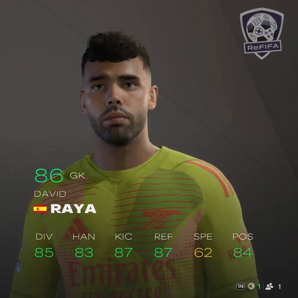 EA FC 25 David Raya Rating