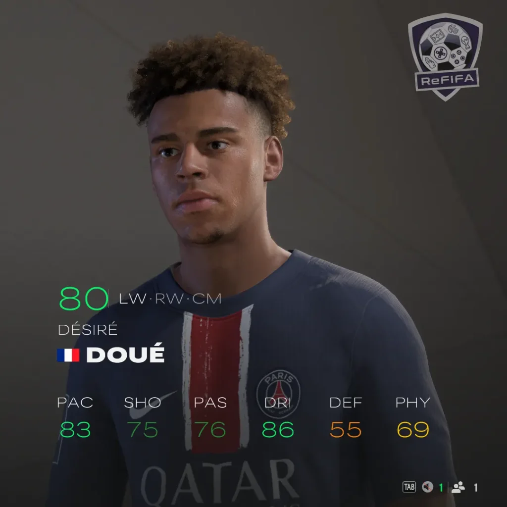 EA FC 25 Désiré Doué Rating