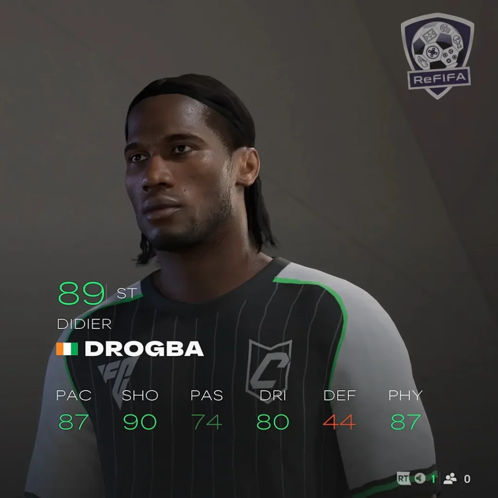 EA FC 25 Didier Drogba Rating