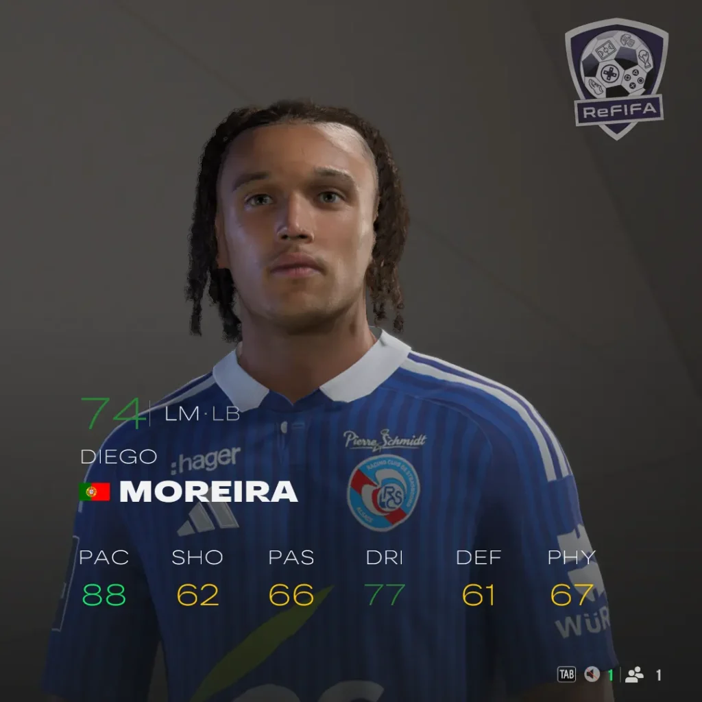 EA FC 25 Diego Moreira Rating