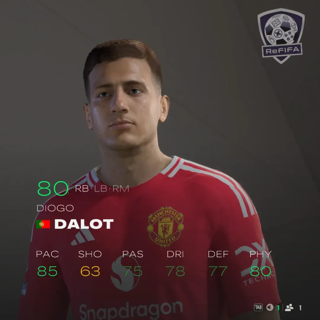 EA FC 25 Diogo Dalot Rating