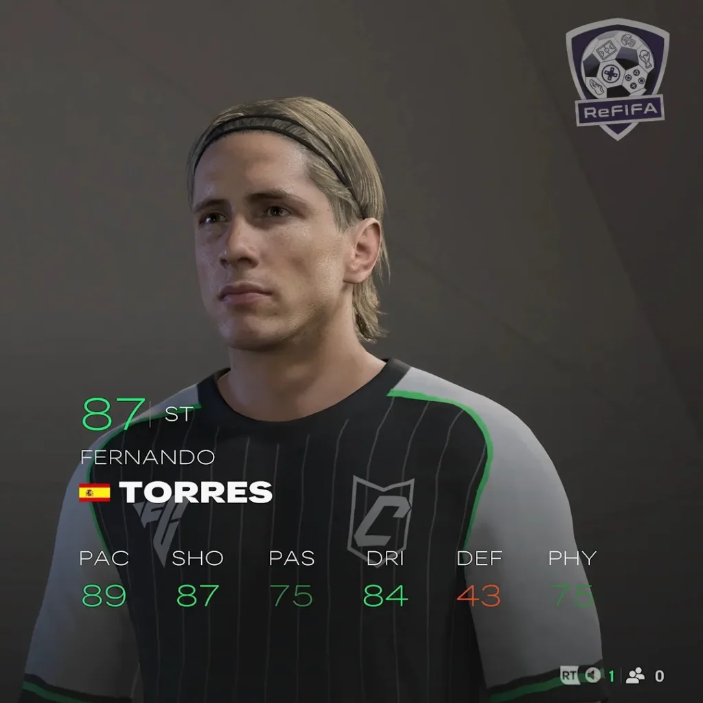 EA FC 25 Fernando Torres Rating