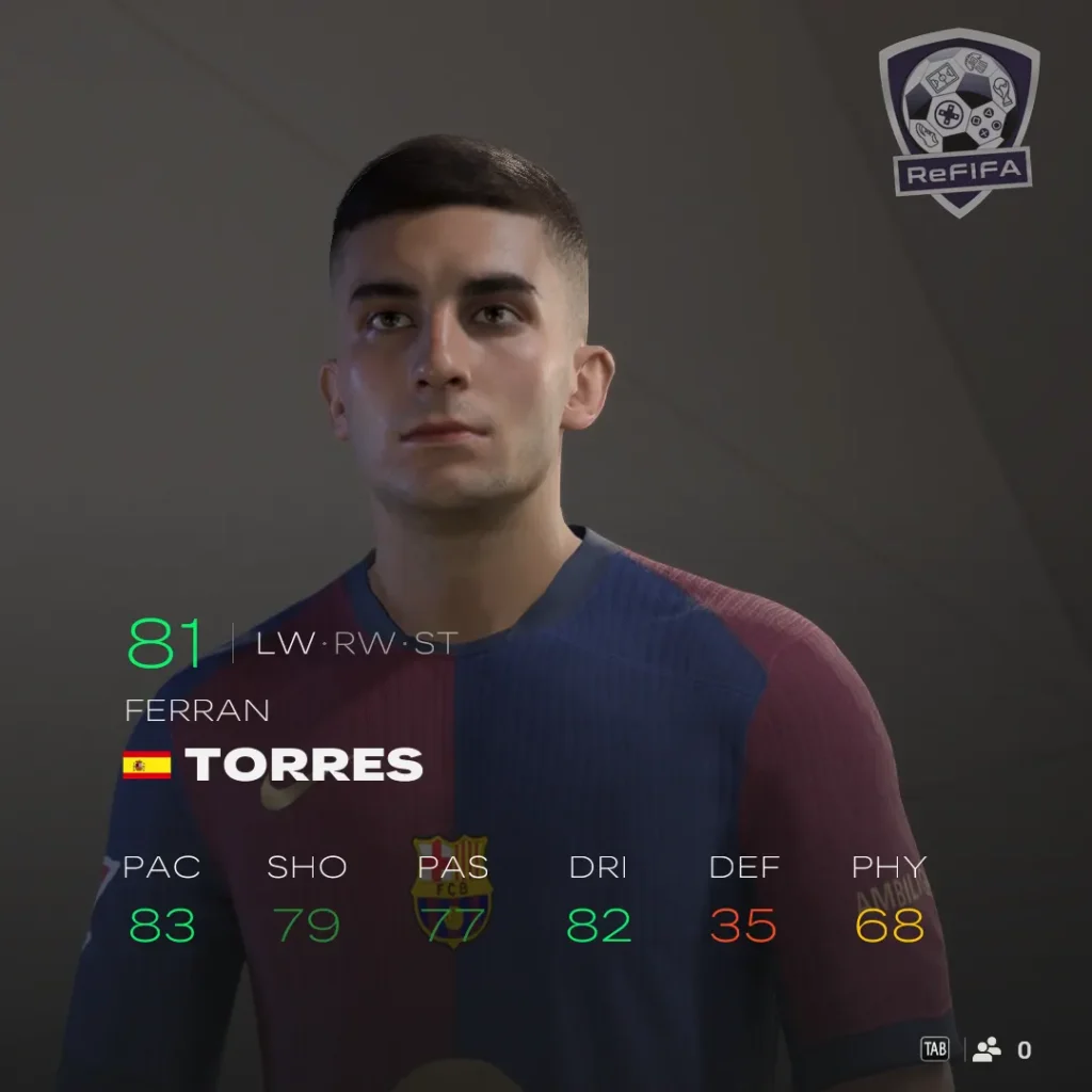 EA FC 25 Ferran Torres Rating