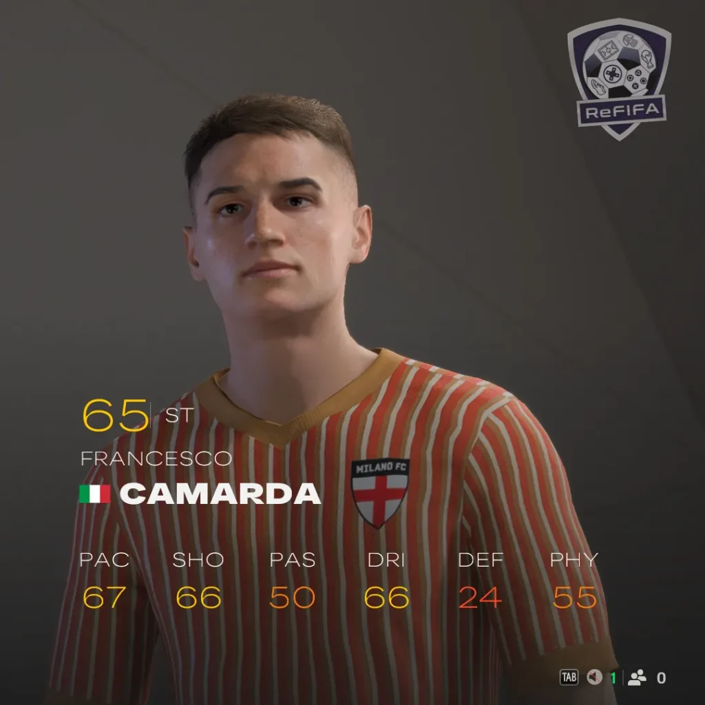 EA FC 25 Francesco Camarda Rating