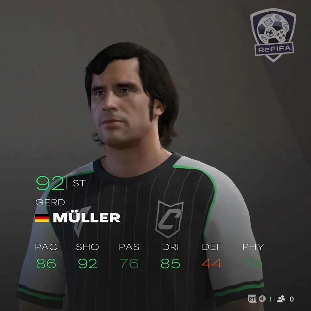 EA FC 25 Gerd Müller Rating