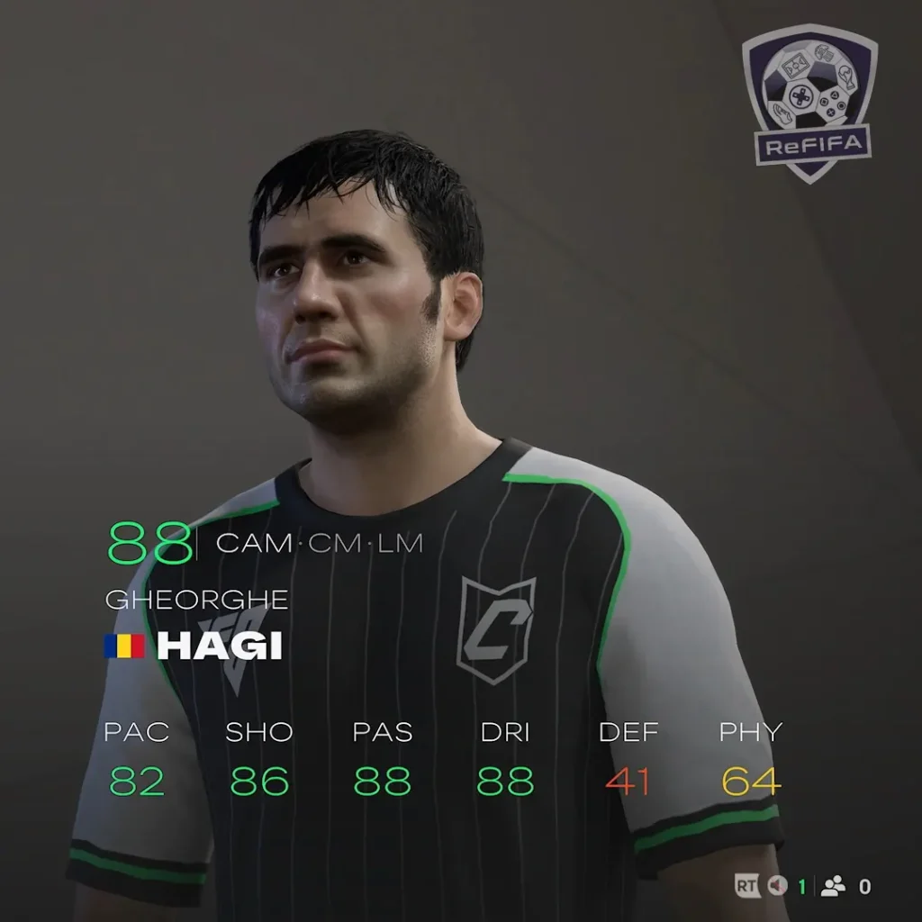 EA FC 25 Gheorghe Hagi Rating