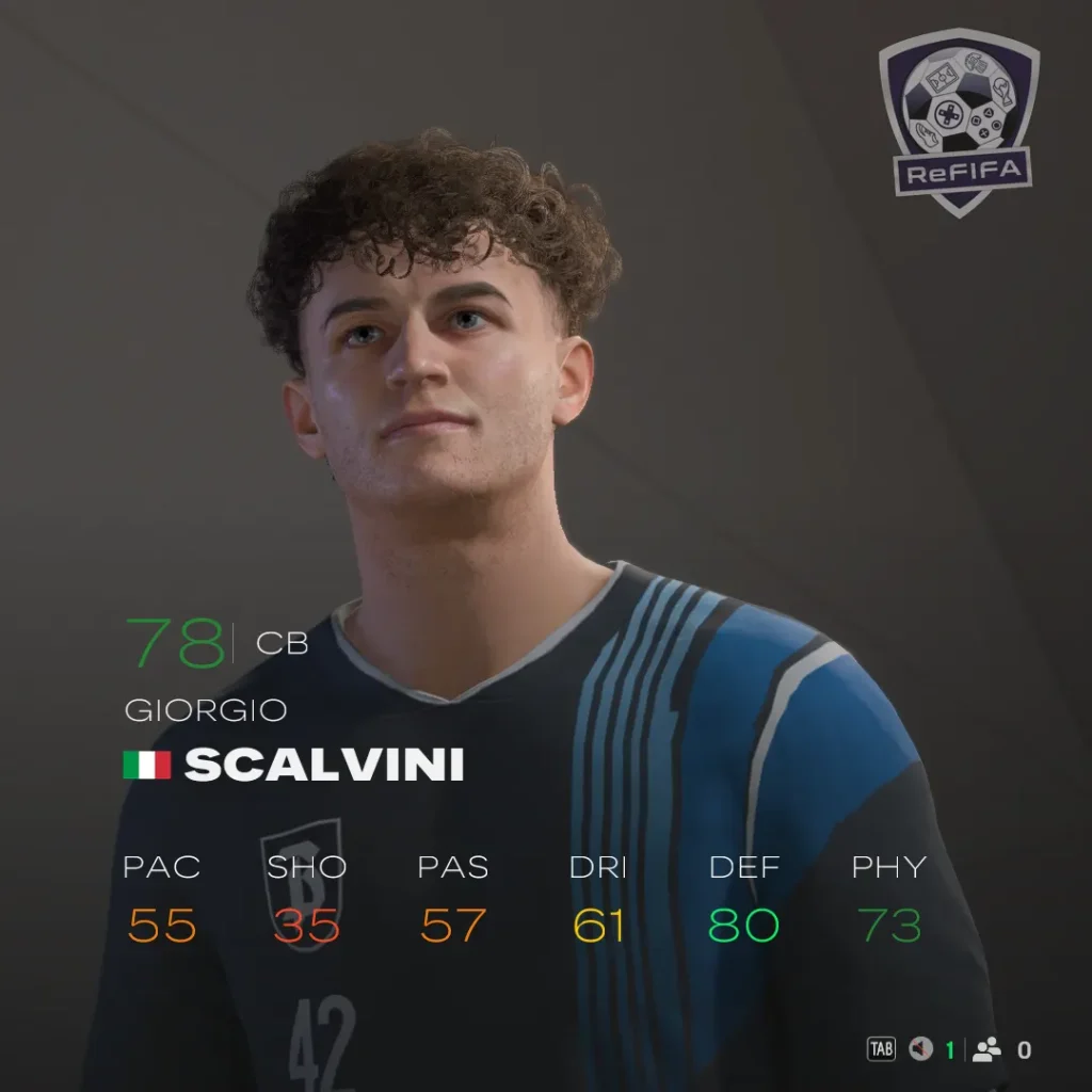 EA FC 25 Giorgio Scalvini Rating