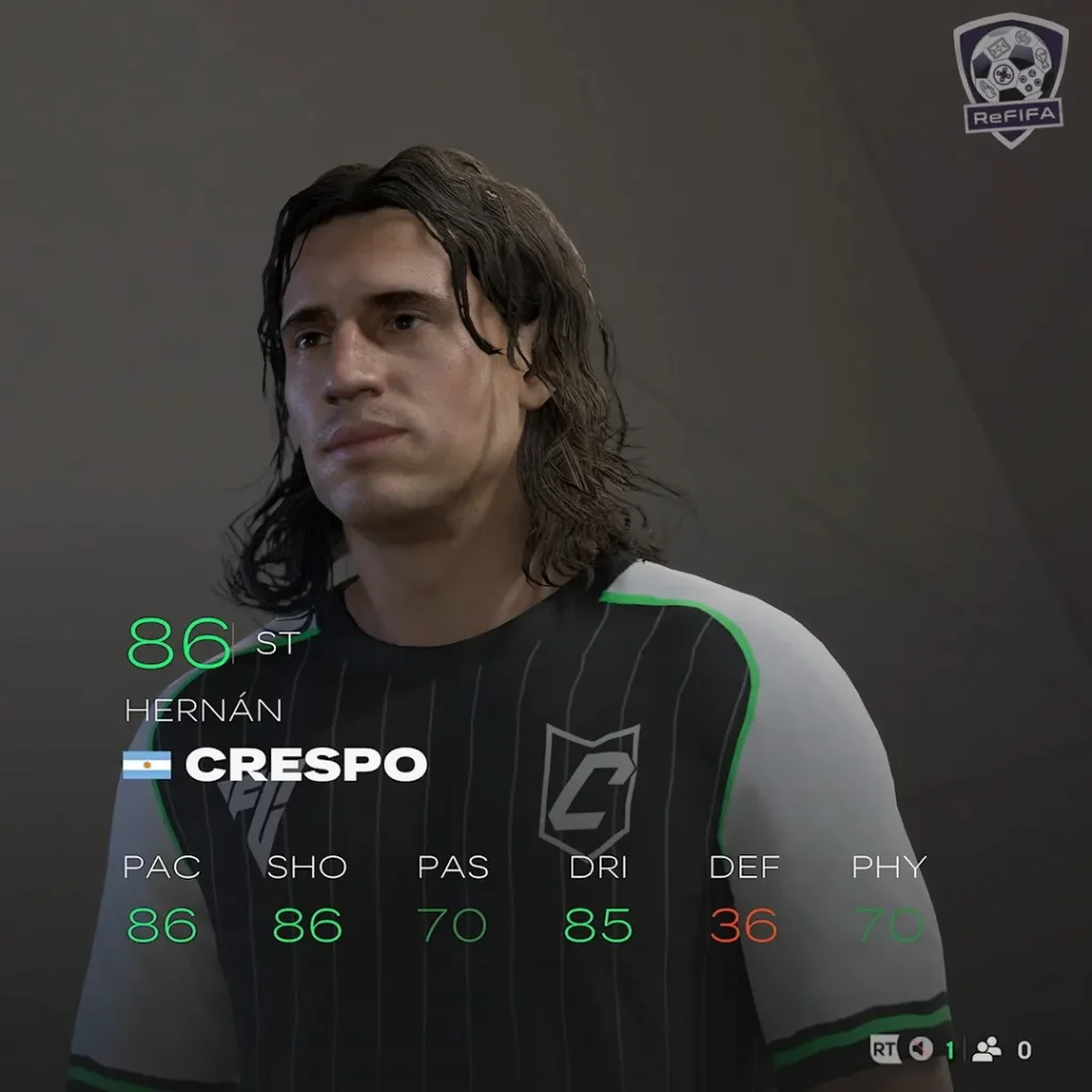 EA FC 25 Hernán Crespo Icon
