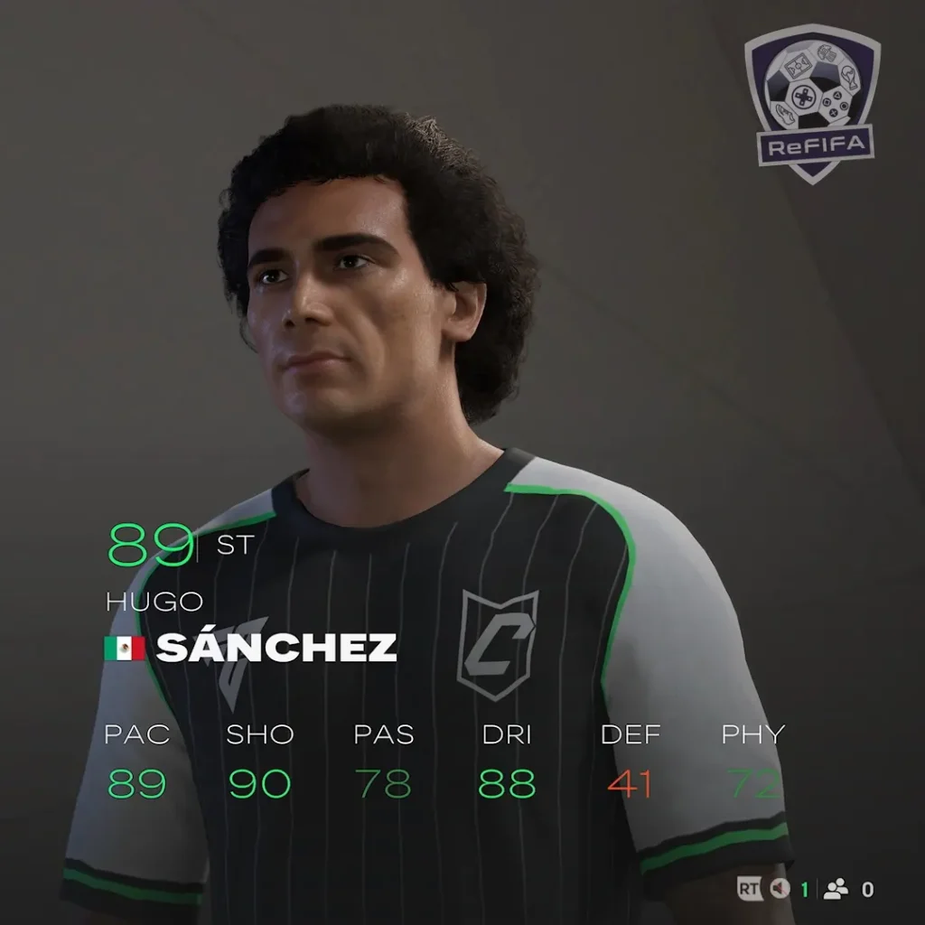EA FC 25 Hugo Sánchez Rating