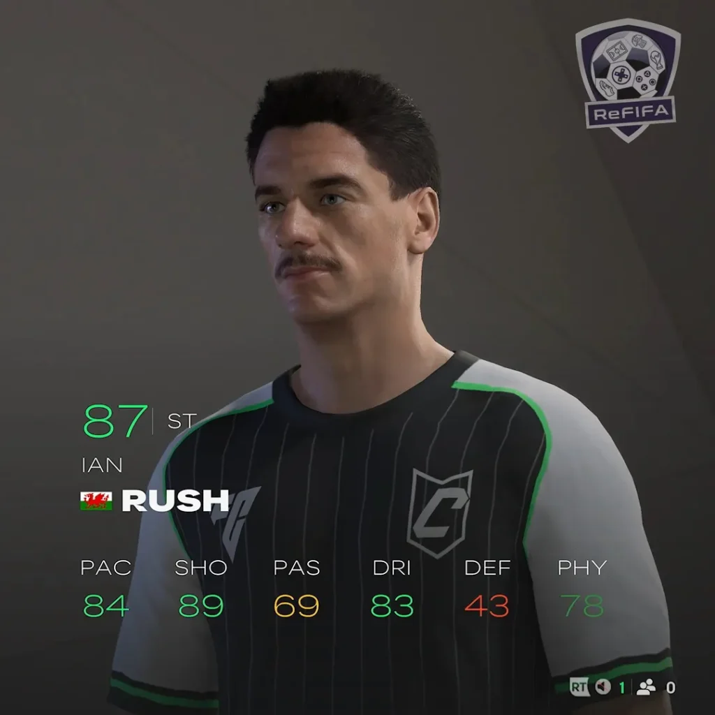 EA FC 25 Ian Rush Rating