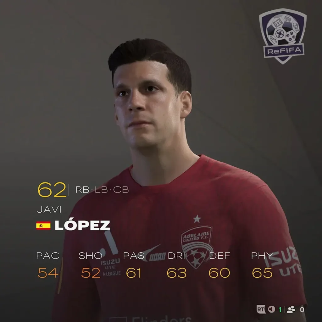 EA FC 25 Javi López Rating